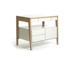 Изображение продукта MINT Furniture Kitchen Counter small