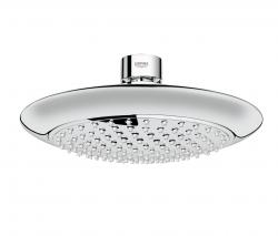 GROHE Rainshower Next Gerneration верхний душ - 1