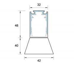 m5 Narrow LED - 3