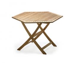 Viken table - 1