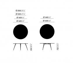 Vitra MedaMorph Round конференц-стол - 2