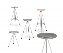 Mobles 114 Nuta Stool - 2