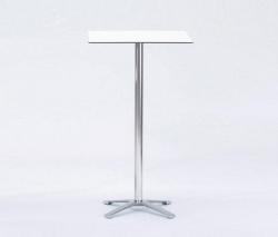 Изображение продукта FORMvorRAT IN & OUT