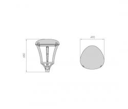 LEDS-C4 Meridian - 2