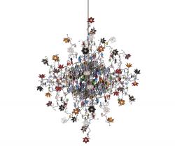 Изображение продукта HARCO LOOR Jewel double подвесной светильник 48-multicolor
