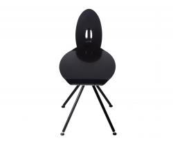 Stellar Works Miró Medium Stool со спинкой - 2