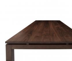 Ritzwell FV table - 2