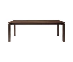 Ritzwell FV table - 1