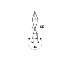 Kallemo DNA - 2