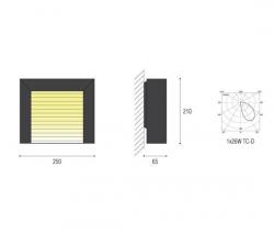 QC Lightfactory Edge Wall - 4