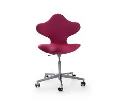 Varier Furniture Active - 2