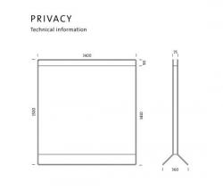 Glimakra of Sweden AB Privacy - 4