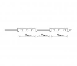 UNEX Chain lights RGB - 2