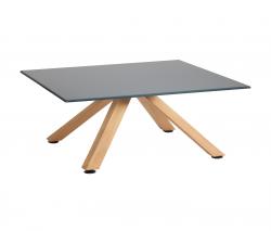 nanoo by faserplast Robinia with tabletop Elegance - 1